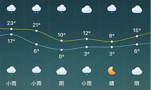 驻马店天气预报30天准确_驻马店天气预报30天准确 一个月新蔡县