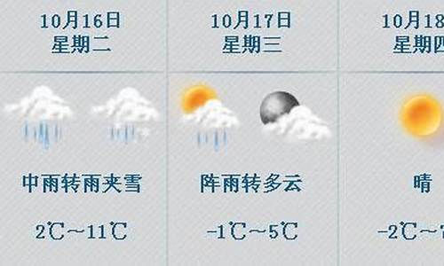 哈尔滨15天天气_哈尔滨15天天气预报最新消息