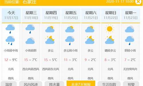 河北近几日天气预报_近期河北天气状况情况