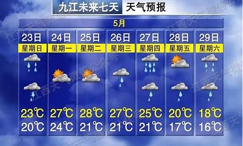 江西抚州天气预报10天查询_江西抚州天气预报10天