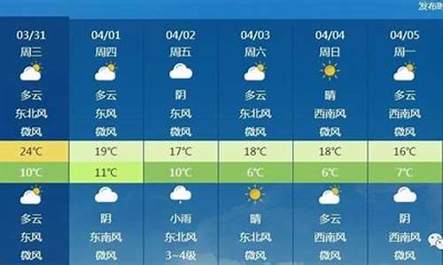 北京一周天气预报查询最新_北京一周天气预报全天