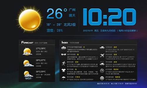 天气预报桌面显示设置_天气预报桌面显示设置荣耀