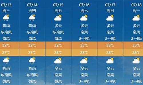 防城港天气预报一周天气预报15天查询结果_防城港天气预报一周天气预报15天查询结果