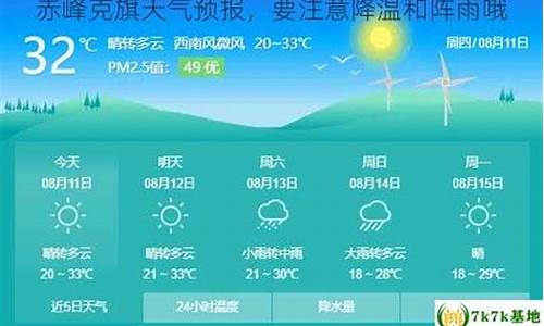 赤峰克旗天气预报_赤峰克旗天气预报15天查询