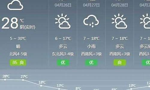 武川天气预报15天_武川天气预报15天查