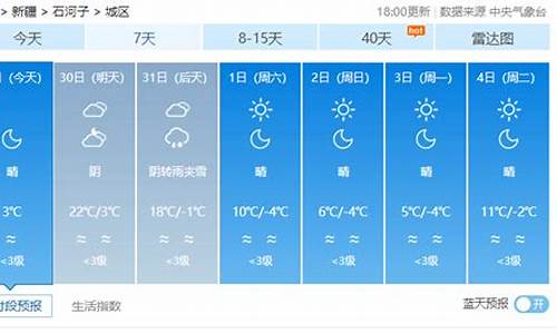 石河子未来40天天气趋势_石河子天气预报30天