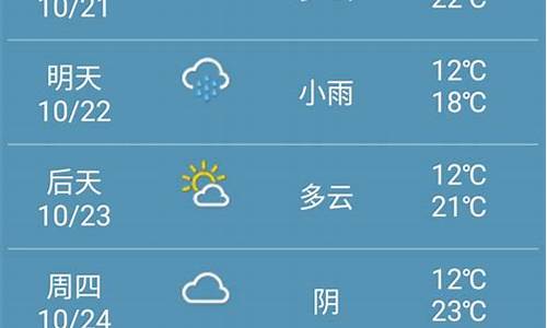 郑州未来一周天气预览最新情况查询_郑州未来一周天气预览最新情况