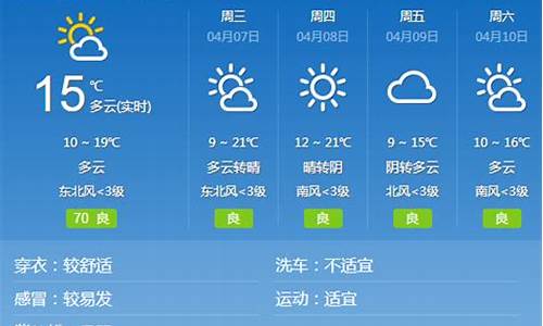 邢台一周天气预报最新消息新闻报道_邢台一周天气预报最新消息新闻