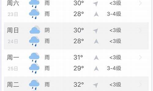 三亚天气预报15天当地天气查询_三亚天气预报45天准确