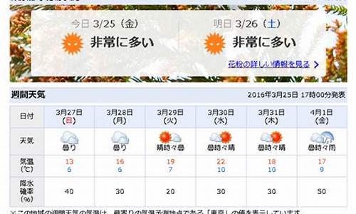 日本下周天气预报_日本最新天气