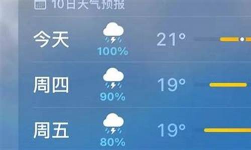 长春天气预报10天_长春天气预报10天查询