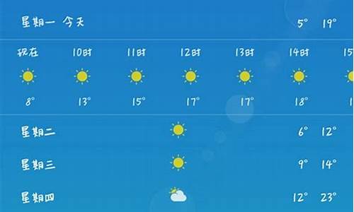 日照天气预报一周15天天气预报_日照天气预报查询一周