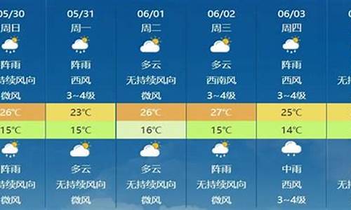 实时天气预报几点几分下雨下载_实时天气预报几点几分下雨