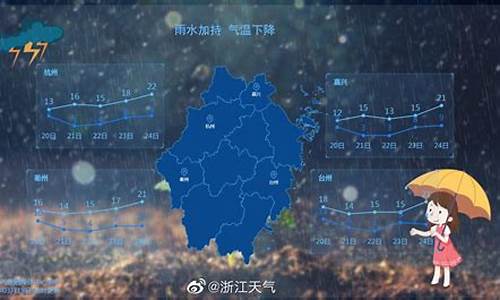 浙江气象台天气预报_浙江气象首页天气