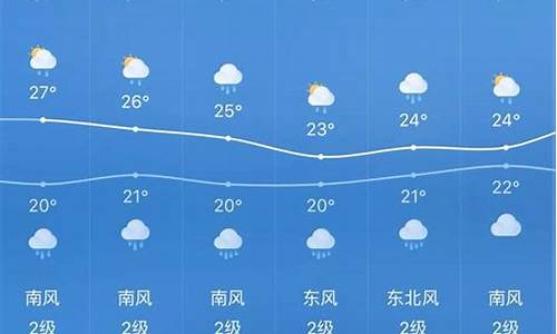 承德一周天气预报预警_请查一下承德一周天气预报