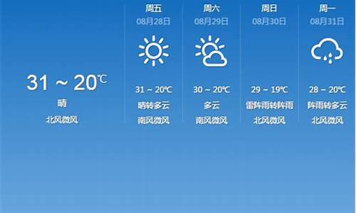 永年天气预报24小时间天气情况_永年天气预报最新24小时