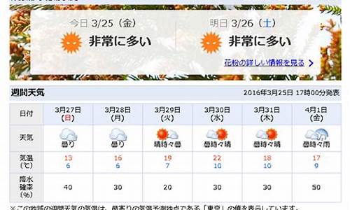 东京天气预报一周的天气_东京天气预报一周天气预报15天