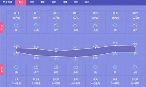 浙江杭州萧山天气预报_杭洲萧山天气预报