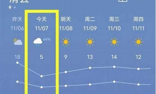 滑县天气预报15天气_滑县天气预报最新