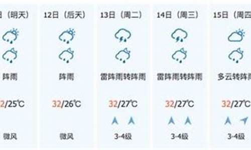 陵水天气预警_陵水天气预报3查询