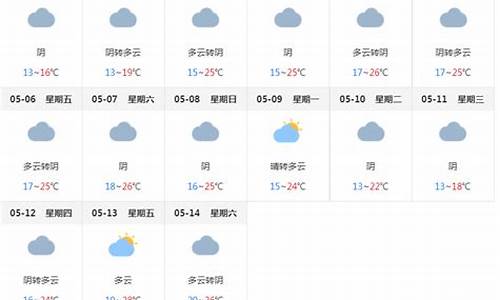 上海未来15天_上海未来15天穿衣查询