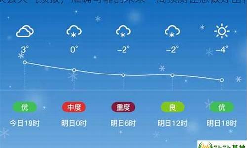 庆云县天气预报15天查询_庆云县天气预报