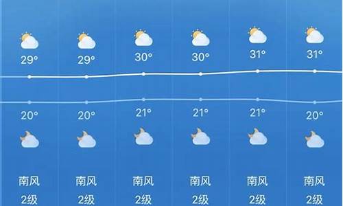 一周天气查询四平天气预报15天_四平天气预报15天查询百度