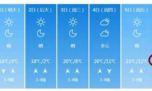 潍坊一周天气预报降温查询最新消息今天新闻_潍坊一周天气预报降温查询最新消息今天