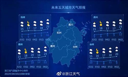 浙江金华天气预报15天查询结果_浙江金华天气预报15天查询