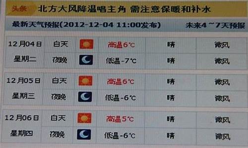 甘谷天气预报15天查询当地_甘谷天气预报15天查询