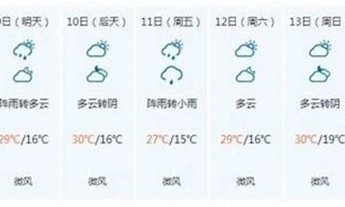 四川九寨沟天气预报一周天气_重庆九寨沟天气预报