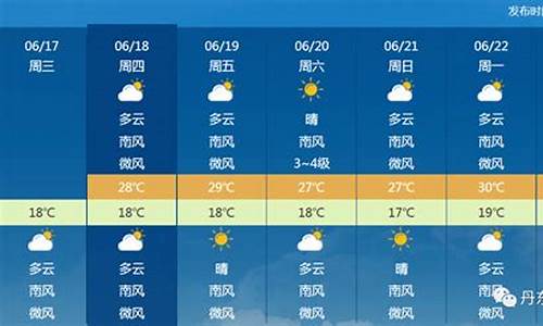 丹东一周天气预报七天_丹东一周天气预报10天准确吗今天