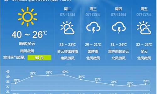 河北省石家庄一周天气预报15天查询结果_河北省石家庄一周天气预报15天查询