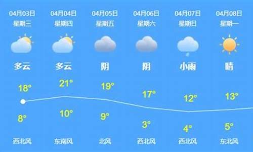 乌苏天气预报40天查询_乌苏天气预报30天气预报