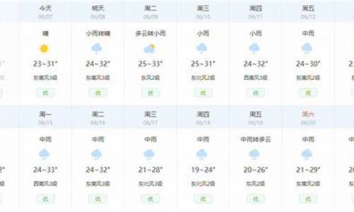 武汉的天气预报15天查询_武汉的天气预报15天查询重庆天气预报