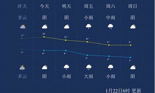 安吉天气预报24小时_安吉天气预报小时精准