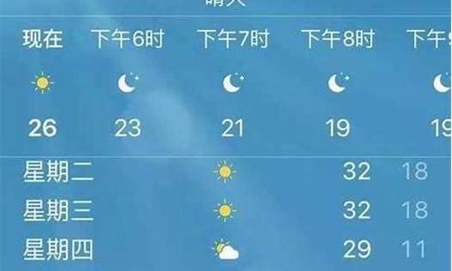 河津一周天气预报7天准确_天气河津天气