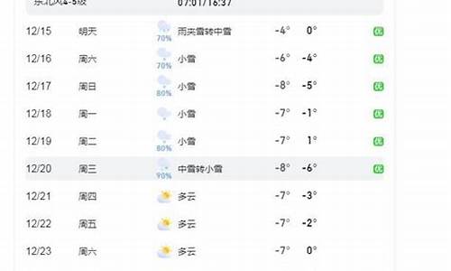 烟台天气预报15天查洵_烟台天气15天预报查询