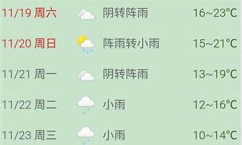 舟山普陀山天气15天_舟山普陀山天气15天天气预报