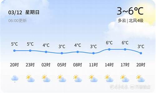 五月份东营利津天气预报_利津天气预报15天预报