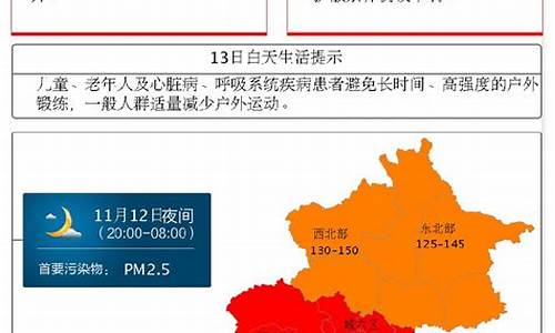 今天雾霾指数_今天雾霾指数实时查询