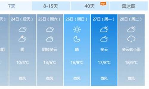 南昌天气预报30天查询结果_南昌天气预报30天查询结果南昌县