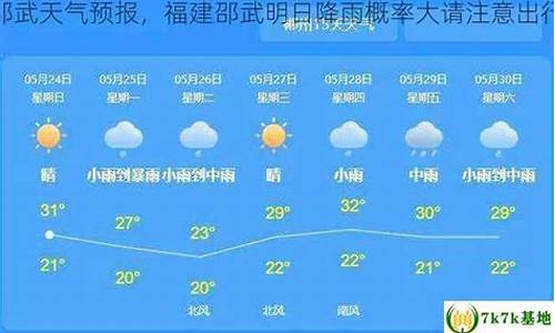 邵武天气预报查询一周15天_邵武天气预报查询