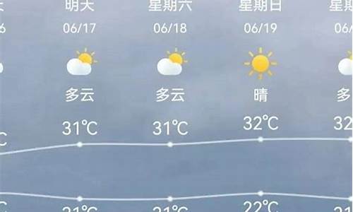 天津今天的天气预报情况_天津今天天气预报情况24小时查询