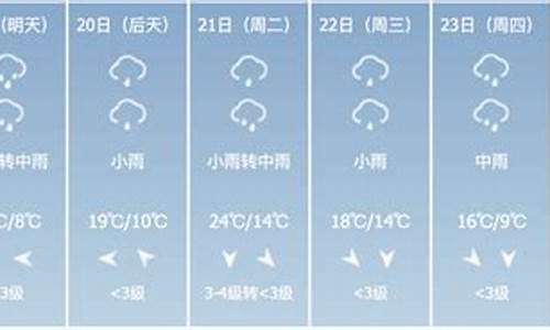 长沙未来一周天气穿衣指南最新版_未来几天长沙穿衣