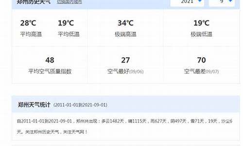 上海过去天气预报15天查询_过去一周天气预报查询上海