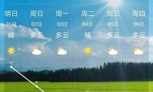 昆明未来一星期天气预报查询_昆明未来一星期天气预报