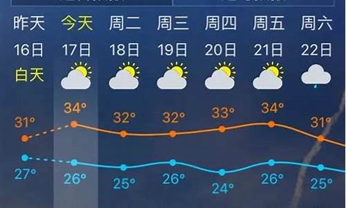 从化天气预报7天查询_从化天气预报