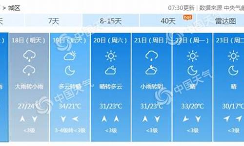 北京未来7天天气预报情况_北京未来7天气象预报