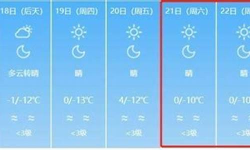 兰州天气预报最新消息_兰州天气预报一周天气预报